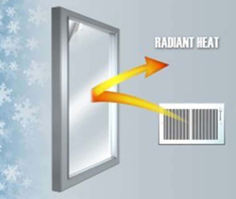 Winterizing Your Home: Tips for Insulation and Energy Efficiency